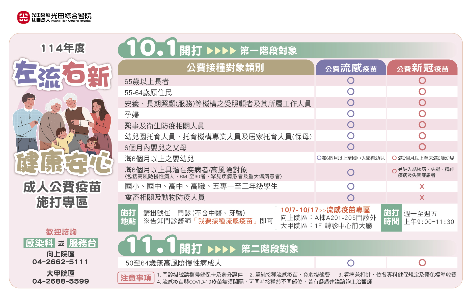 114年度成人公費流感/新冠疫苗施打時間、接種對象